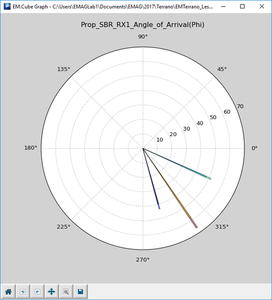 File:Obsv graph21.png
