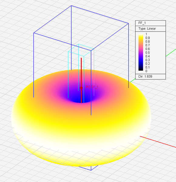 File:Fdtd lec1 23 3dtotalnew.png
