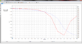 Thumbnail for version as of 13:18, 7 June 2013