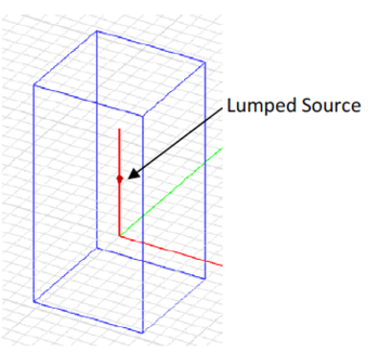 Fdtd lec1 12 lumpedsourcefig.png