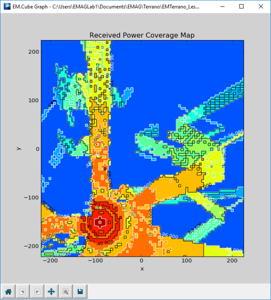 File:Obsv graph7.png