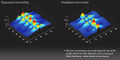 Thumbnail for version as of 13:18, 7 June 2013