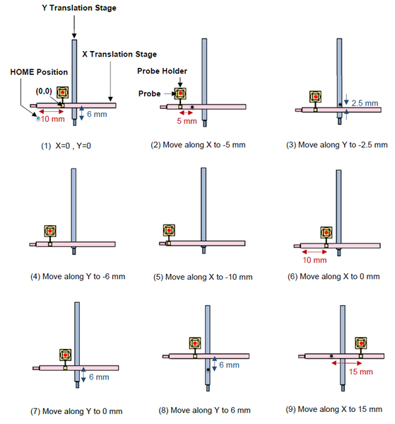 File:Neoscanfig A I 11.png