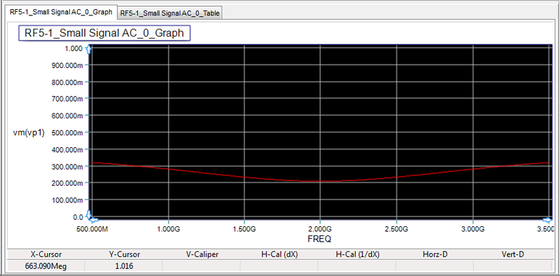 File:RF74new.png