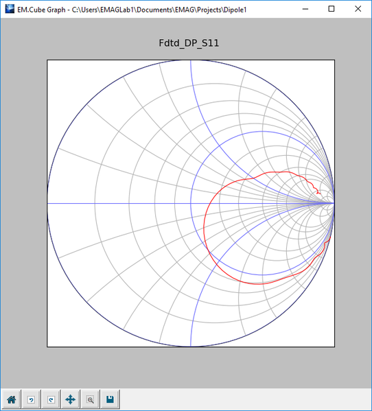 File:Obsv graph16.png