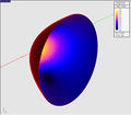 Thumbnail for version as of 13:18, 7 June 2013