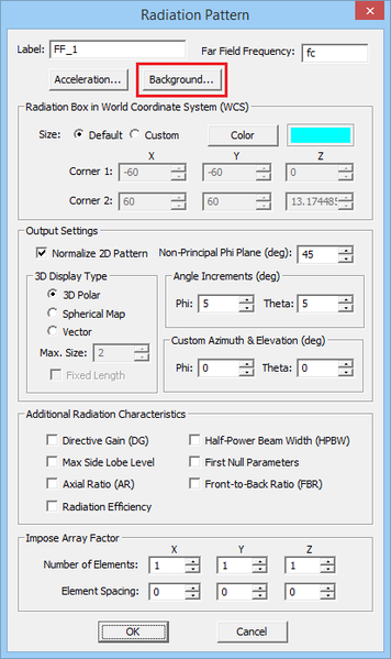 File:Fdtd lec3 6 radiationpattern.png