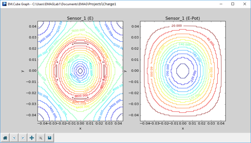 File:Obsv graph9.png