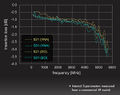Thumbnail for version as of 13:18, 7 June 2013